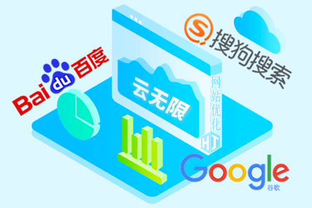 seo关键字优化